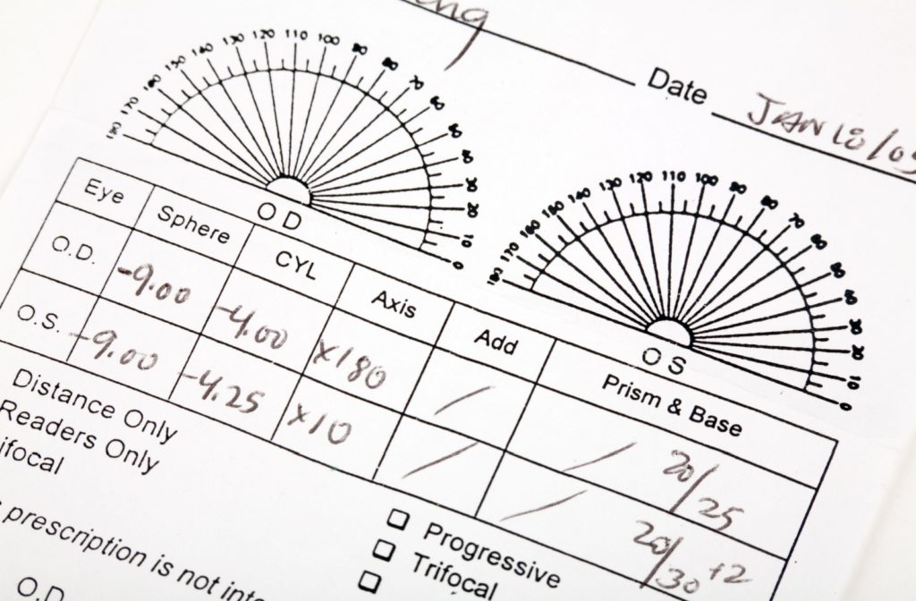 Close-up of an eyeglass prescription showing a strong prescription for nearsightedness.