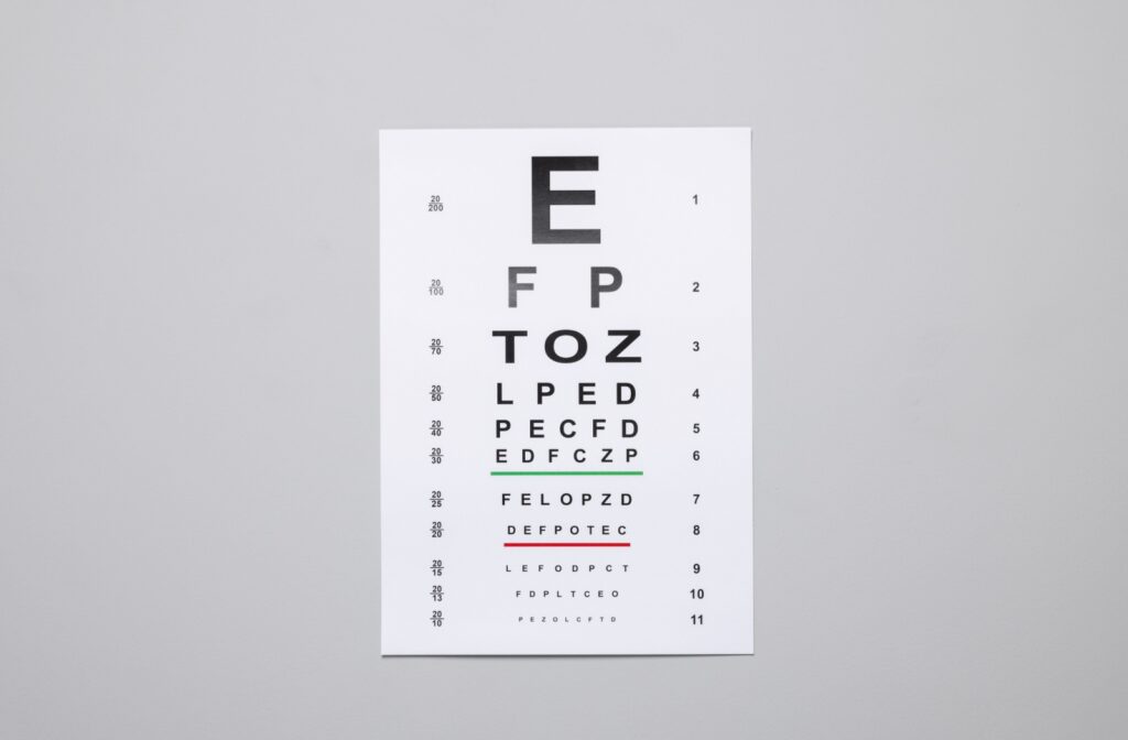 A Snellen eye chart at an optometrist's office.