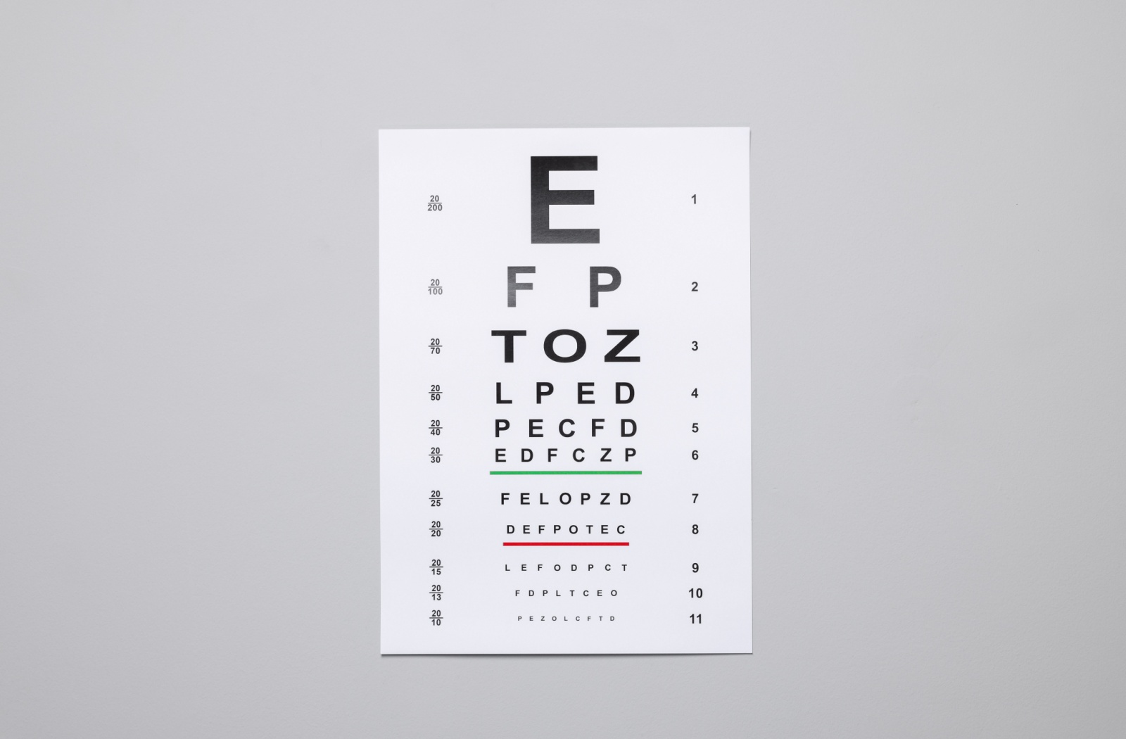A Snellen eye chart at an optometrist's office.